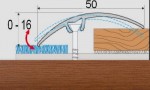 Přechodový profil 50 mm bez nivelace, samolepící - 270 cm - buk červený