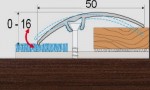 Přechodový profil 50 mm bez nivelace, samolepící - 270 cm - afrezie